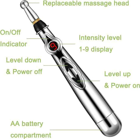 AcuPen™ | Lápiz De Acupuntura Eléctrico Inteligente Portátil Para Fisioterapia Facial Y Corporal 🛒🔥🎁 |Envío GRATIS - 40% DE DESCUENTO|