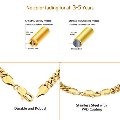 CubaGold™ | Pulsera Esclava De Eslabones Cubanos de Miami De 5 Mm, Laminada En Oro 18K Chapada En Oro Real De 18 Quilates🛒🔥🎁 |Envío GRATIS - 40% DE DESCUENTO|